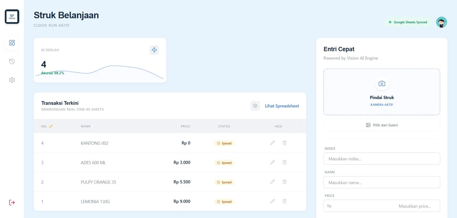 VisiFlow Dashboard Preview